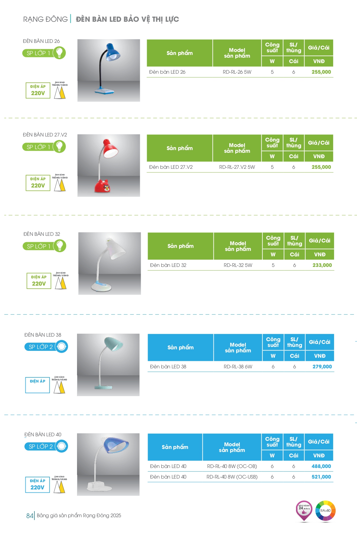 Bảng giá đèn LED Rạng Đông mới nhất